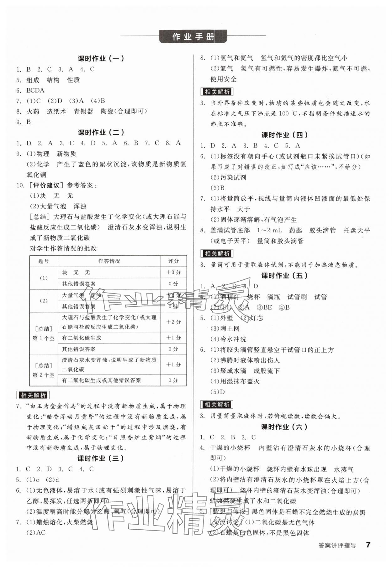 2024年全品學(xué)練考九年級(jí)化學(xué)上冊(cè)人教版 參考答案第7頁