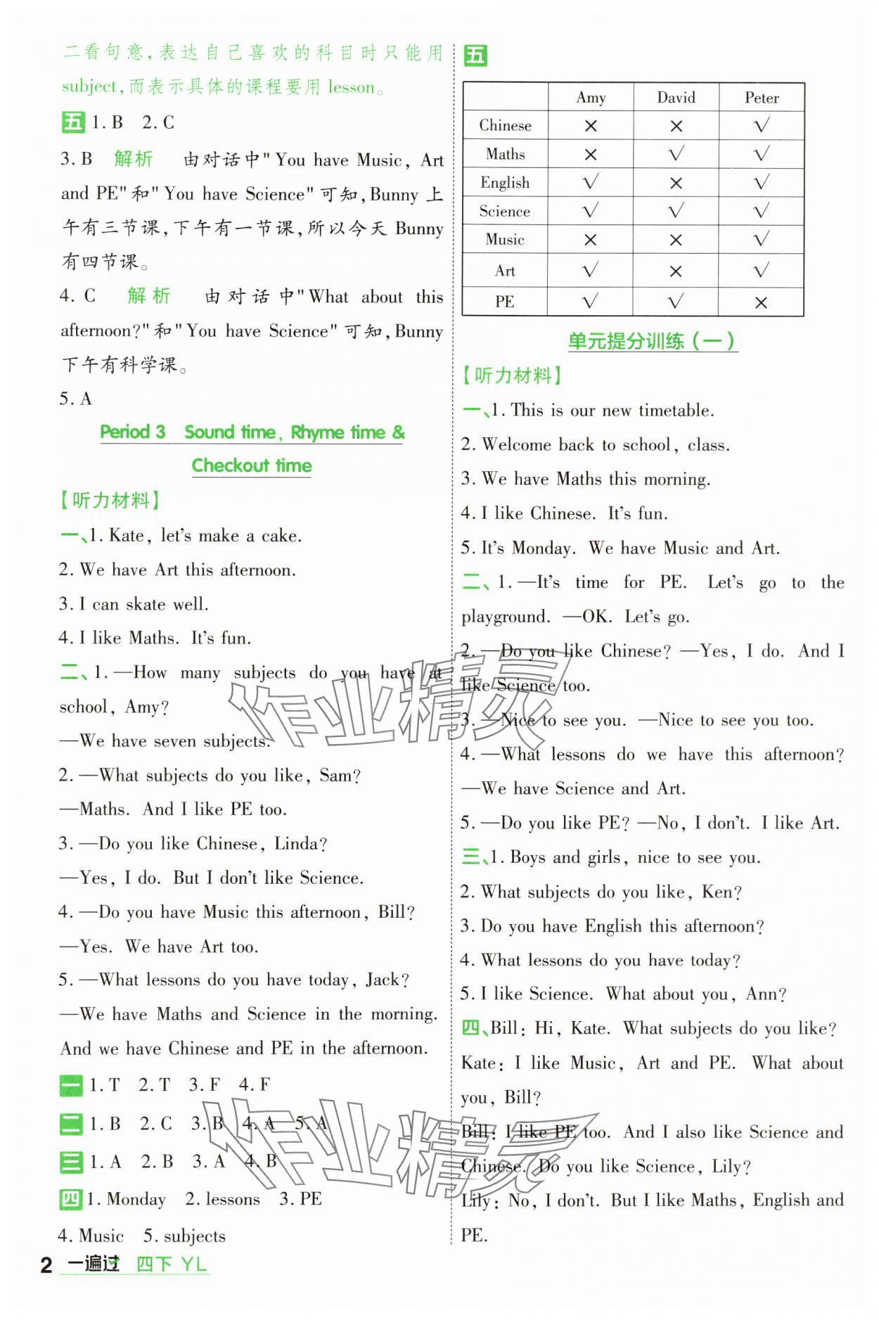 2025年一遍過四年級(jí)英語下冊(cè)譯林版 參考答案第2頁