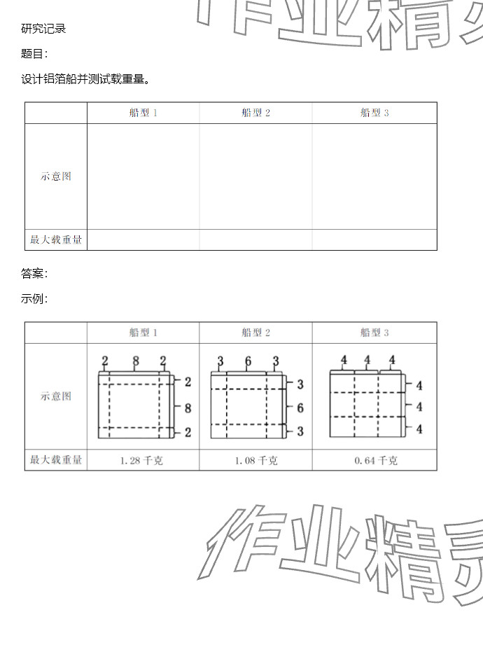 2024年同步实践评价课程基础训练五年级科学下册教科版 参考答案第70页