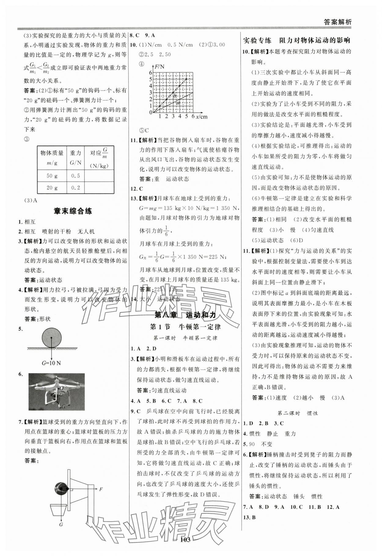 2025年世紀(jì)金榜百練百勝八年級(jí)物理下冊(cè)人教版 參考答案第2頁(yè)