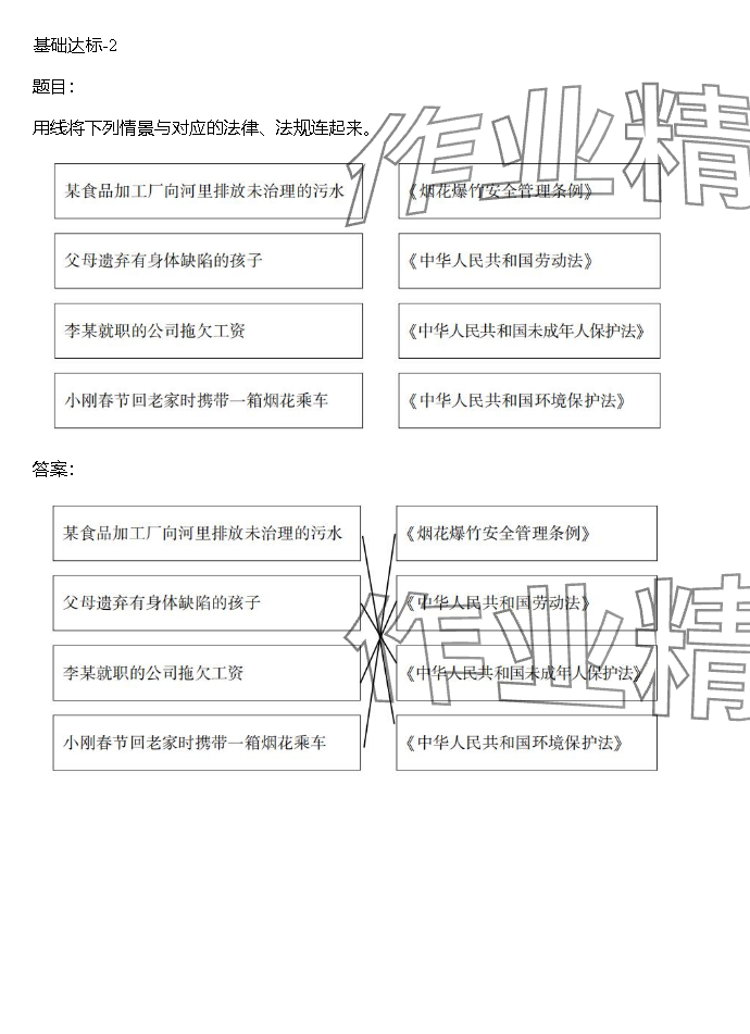 2023年同步實踐評價課程基礎(chǔ)訓練湖南少年兒童出版社六年級道德與法治上冊人教版 參考答案第2頁