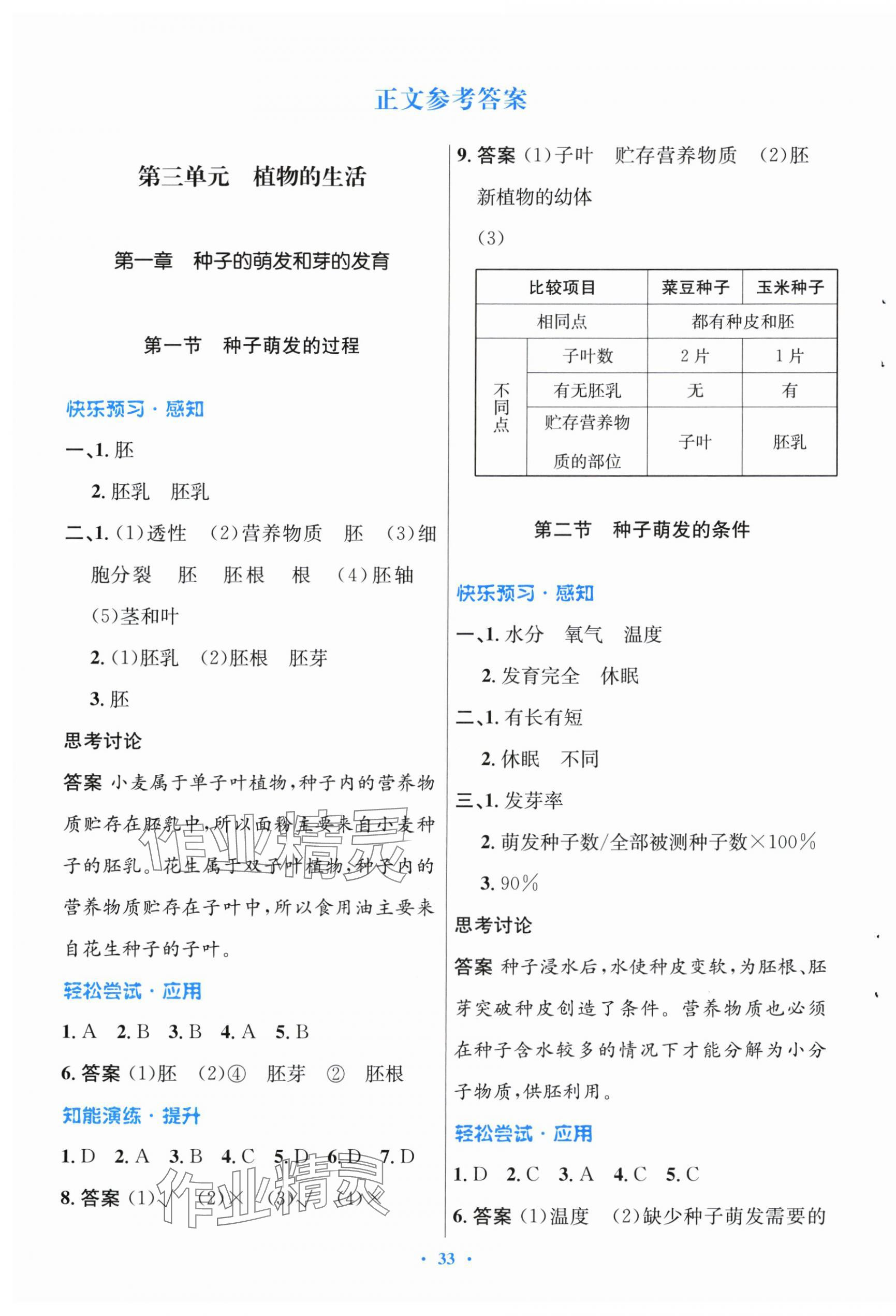 2024年同步测控优化设计八年级生物上册冀少版福建专版 第1页