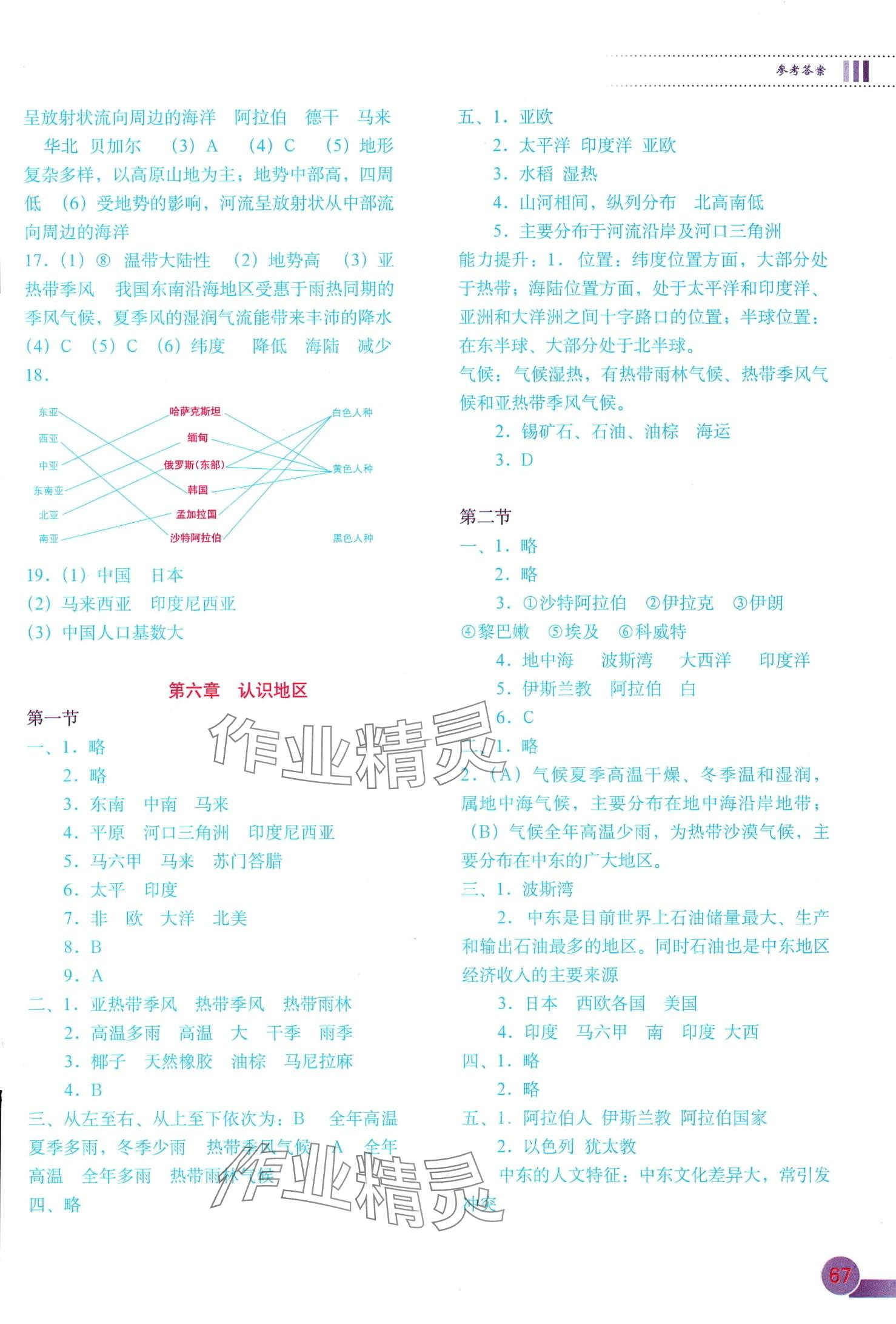 2024年地理填充圖冊(cè)中國(guó)地圖出版社八年級(jí)下冊(cè)中圖版陜西專版 第2頁(yè)