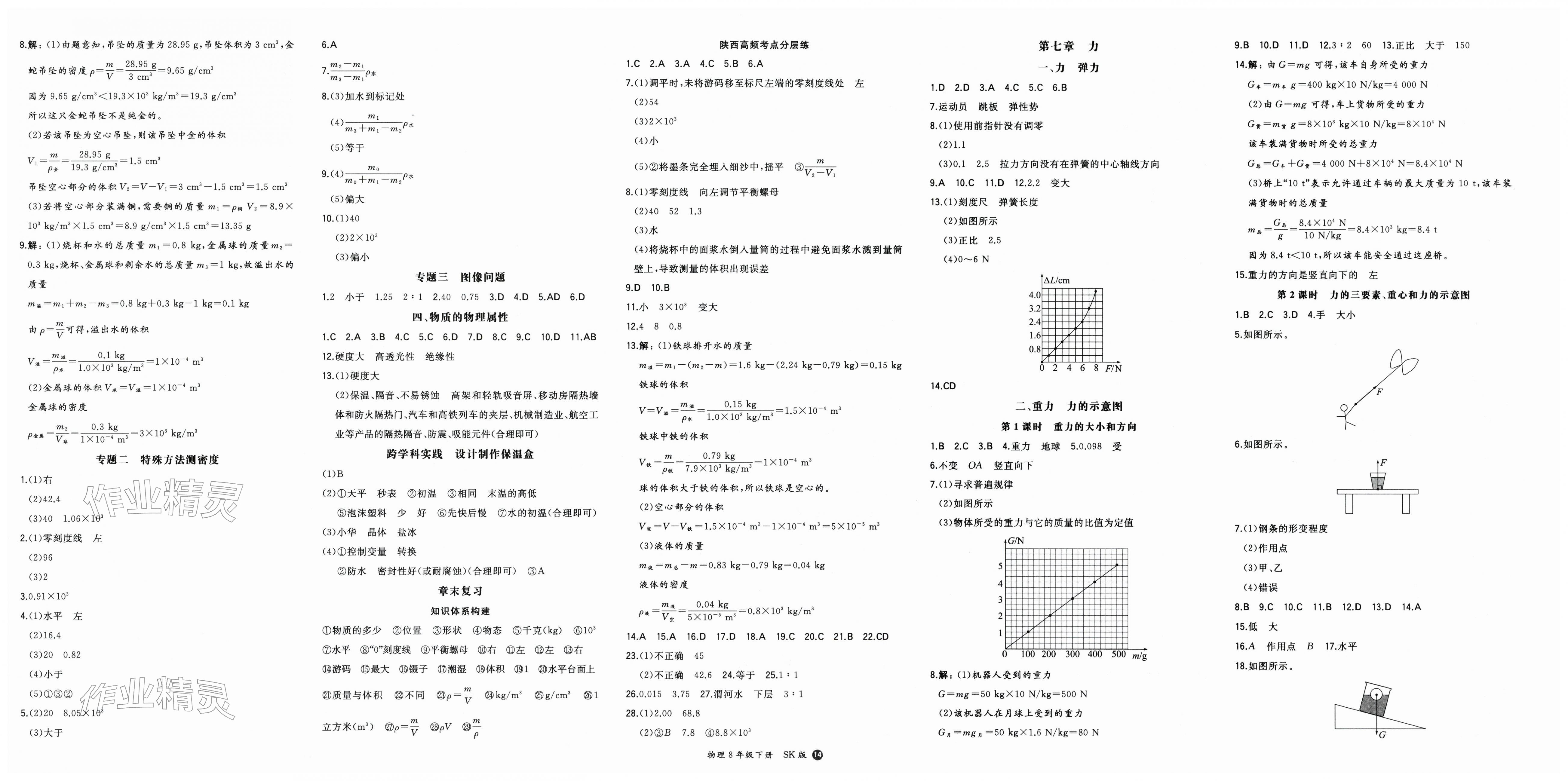 2026年一本八年级物理下册苏科版陕西专版&nbsp;第2页