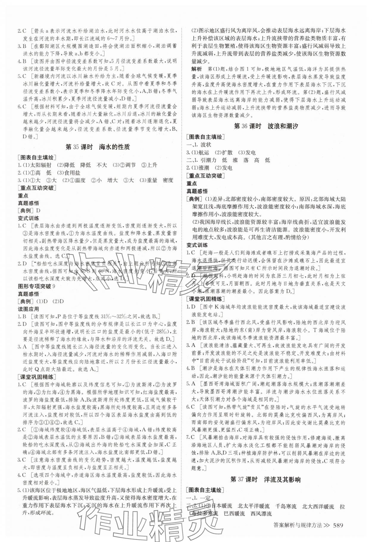 2025年創(chuàng)新設(shè)計高考總復(fù)習(xí)地理魯教版 參考答案第21頁