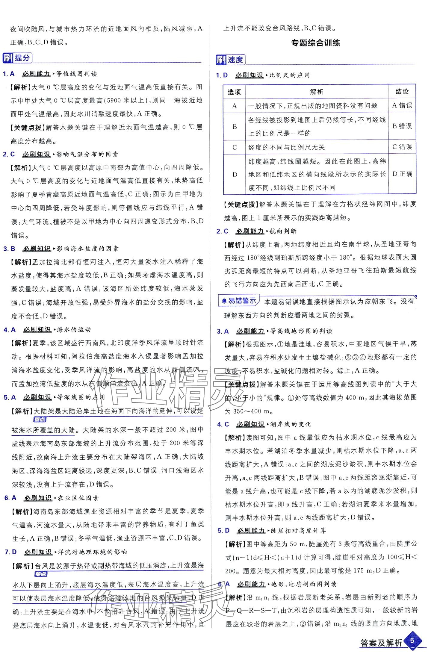 2024年高考必刷題高中地理通用版 第7頁(yè)