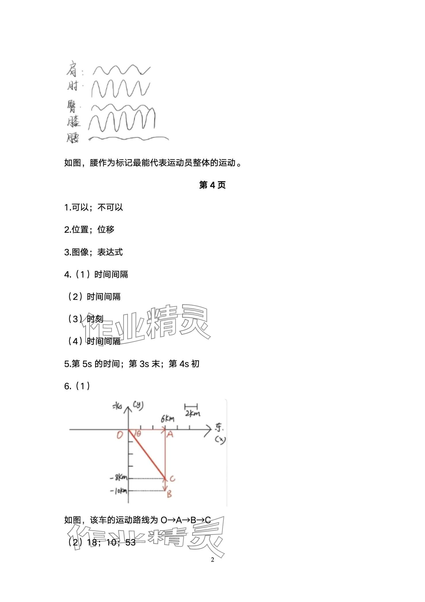 2024年練習部分高中物理必修第一冊滬教版 第2頁