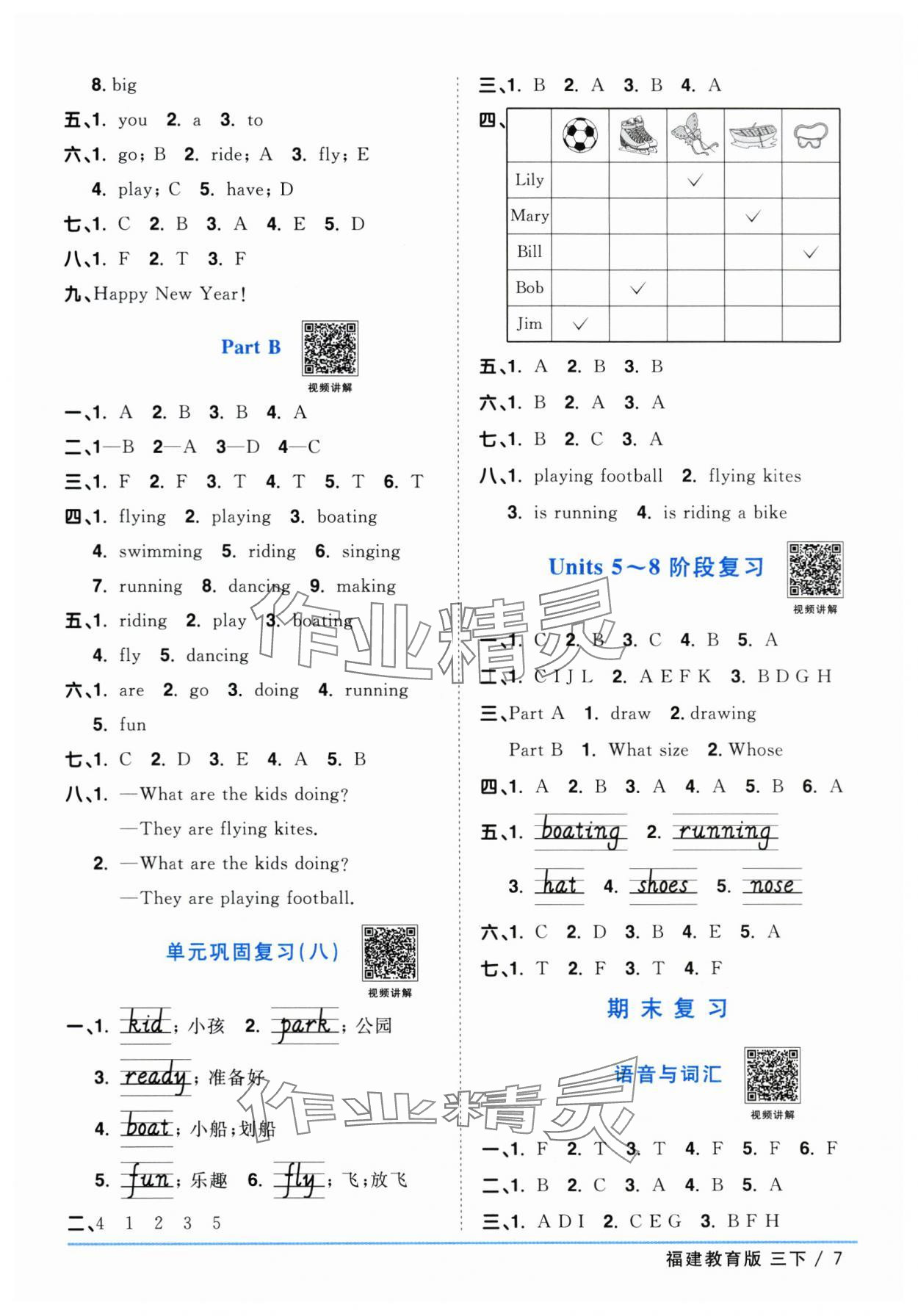 2024年阳光同学课时优化作业三年级英语下册闽教版福建专版&nbsp;参考答案第7页