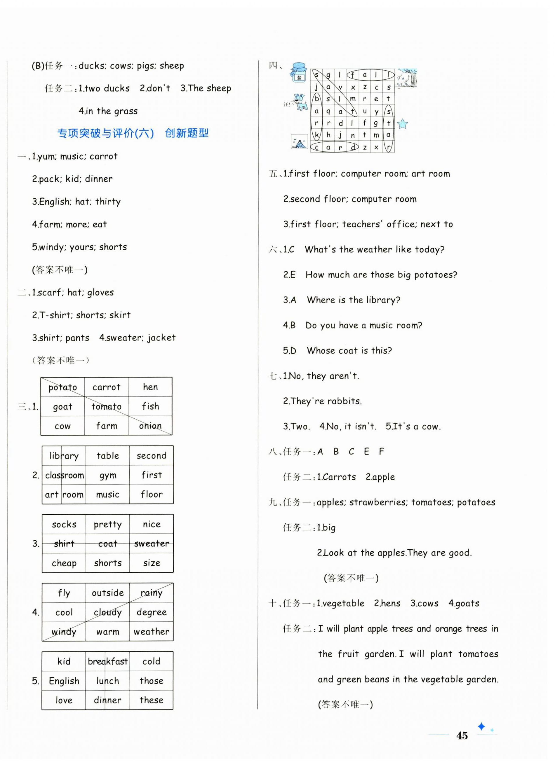 2025年黃岡名卷四年級英語下冊人教版 第6頁