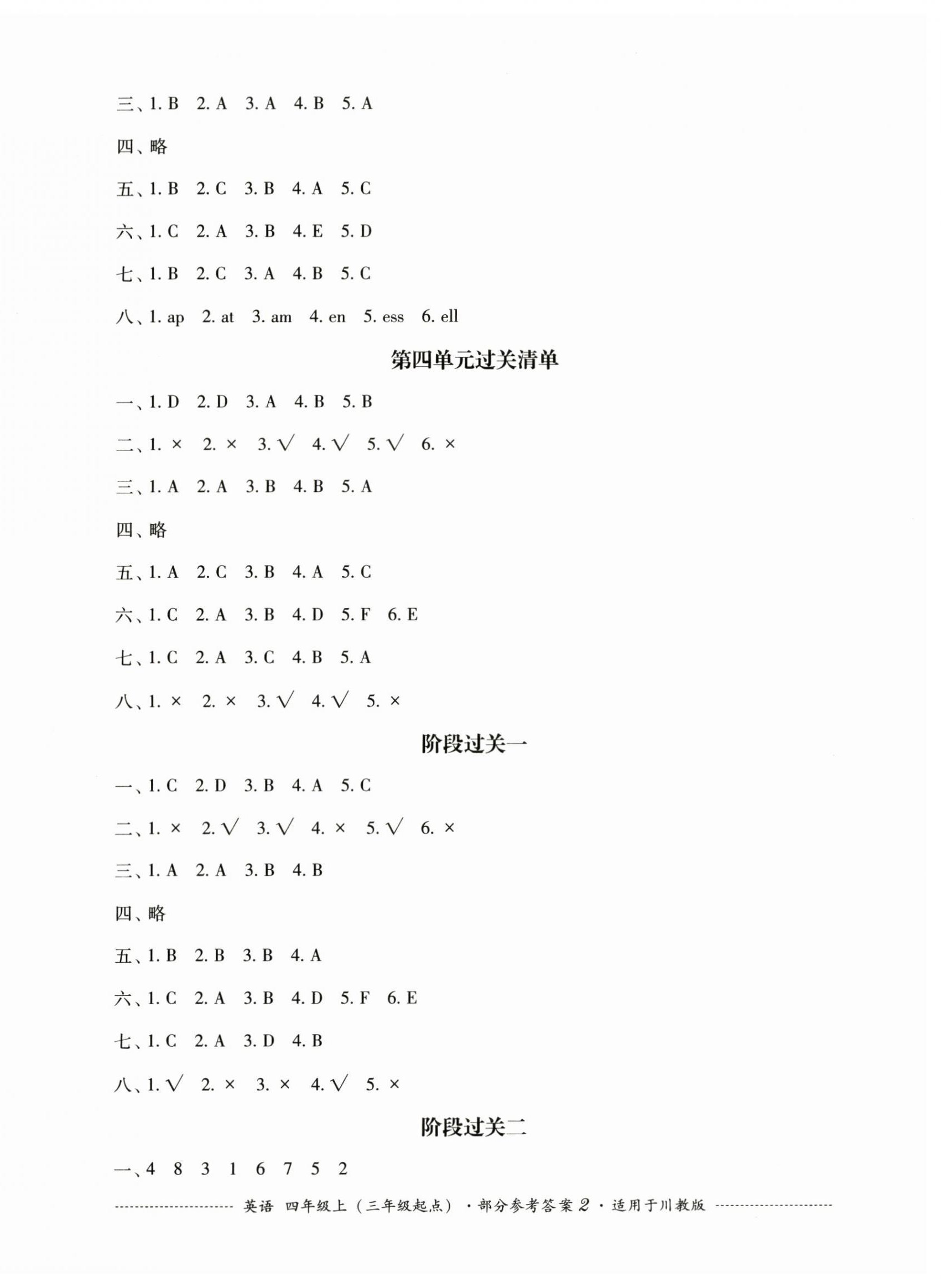 2024年过关清单四川教育出版社四年级英语上册川教版 第2页