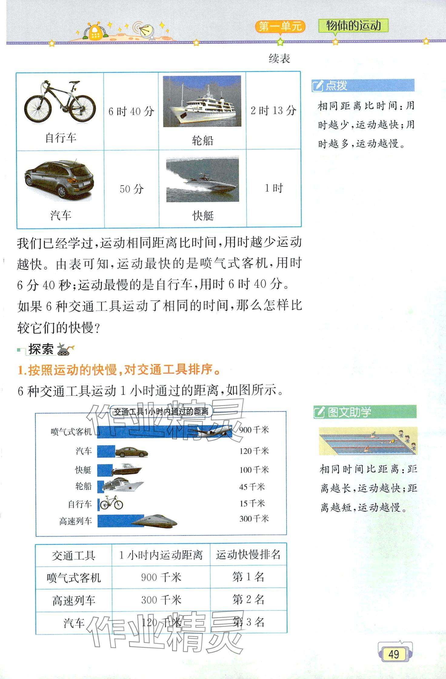 2024年教材課本三年級科學下冊教科版 第49頁