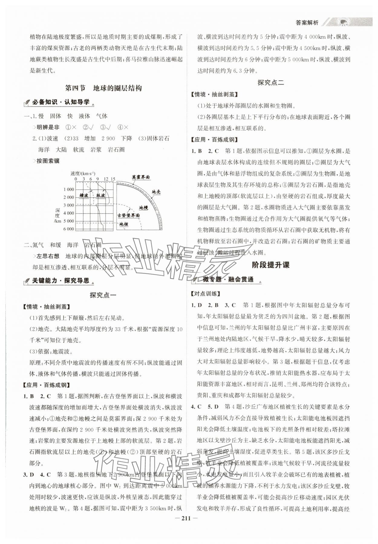 2024年世紀金榜高中全程學習方略高中地理必修第一冊人教版 第3頁