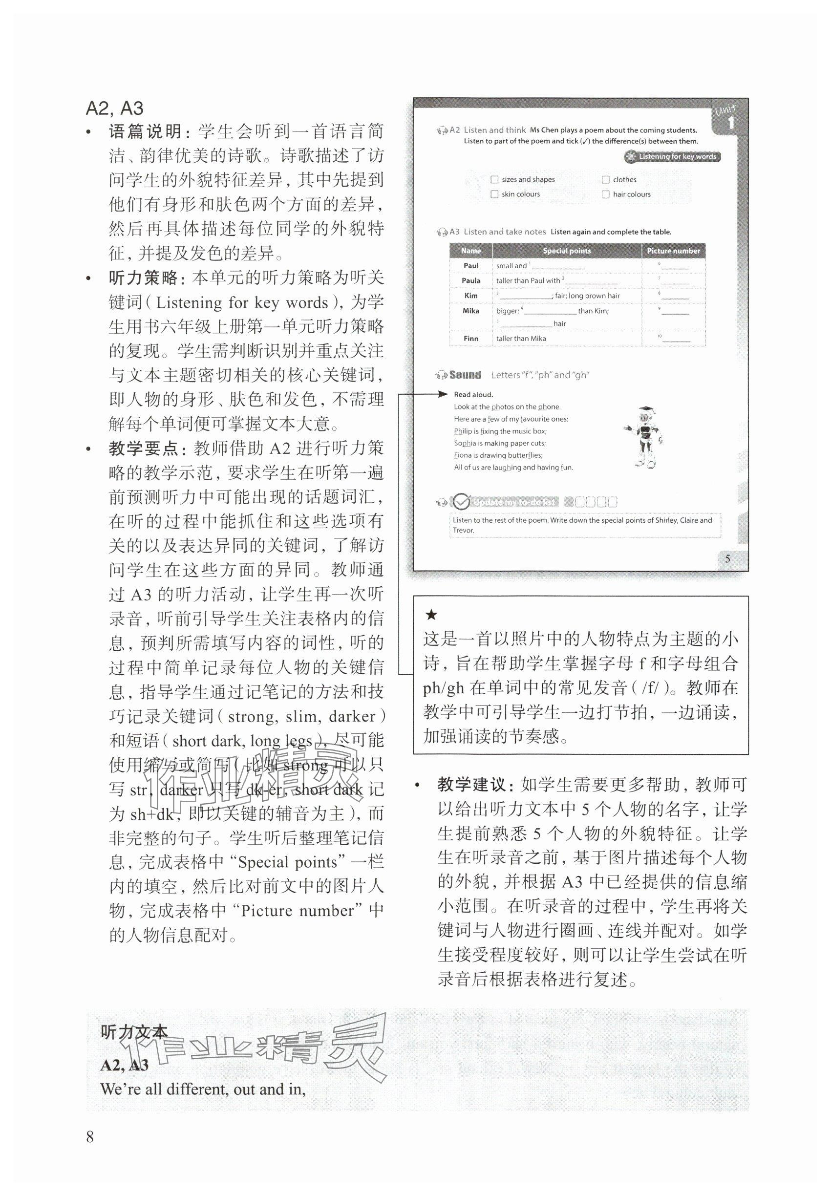 2025年教材課本六年級(jí)英語(yǔ)下冊(cè)滬教版五四制 參考答案第5頁(yè)