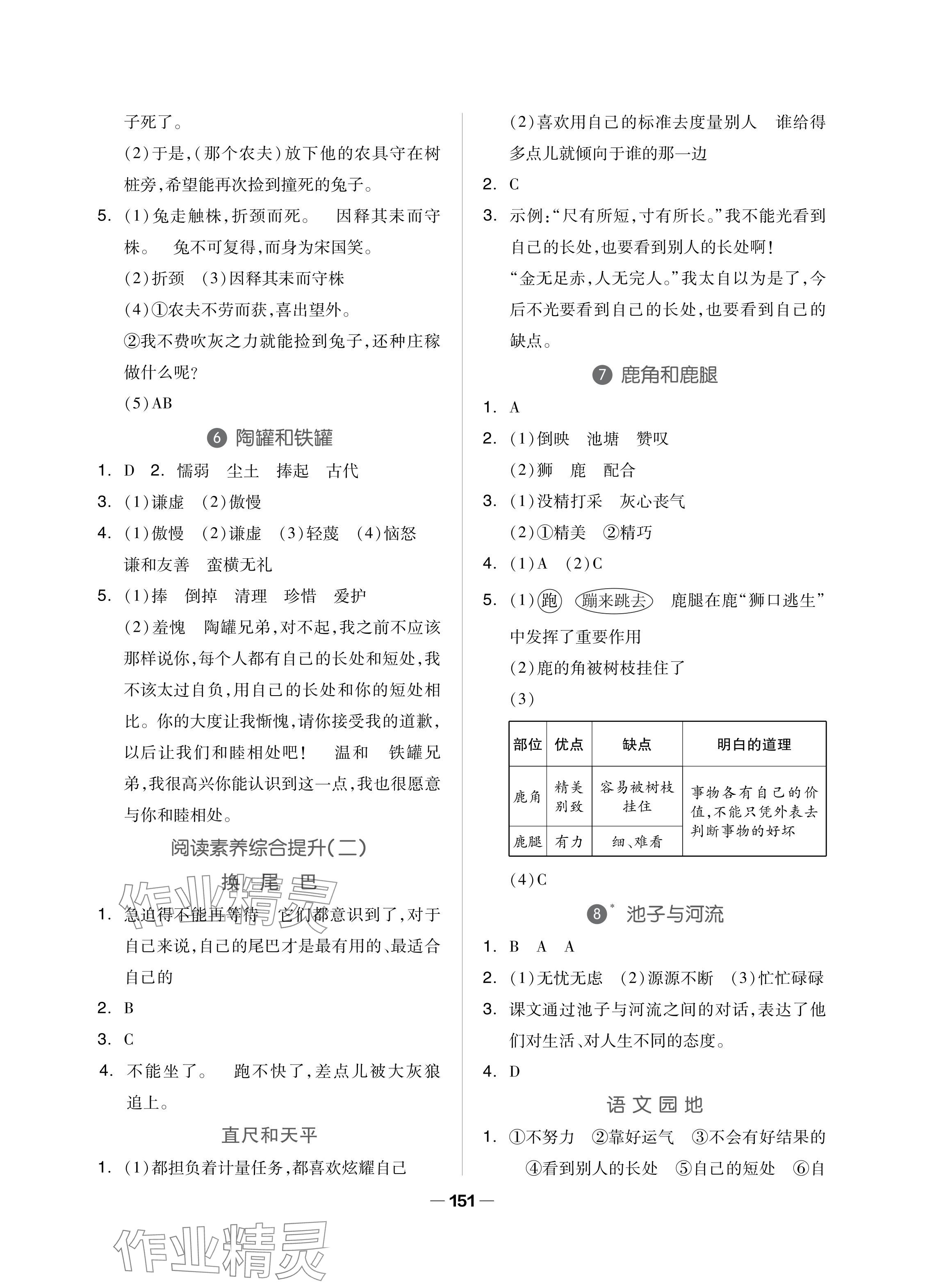 2024年新思維伴你學(xué)單元達(dá)標(biāo)測(cè)試卷三年級(jí)語文下冊(cè)人教版 參考答案第3頁