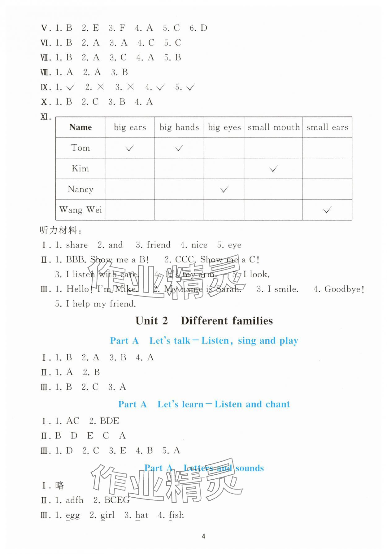2025年同步轻松练习三年级英语上册人教版 参考答案第3页