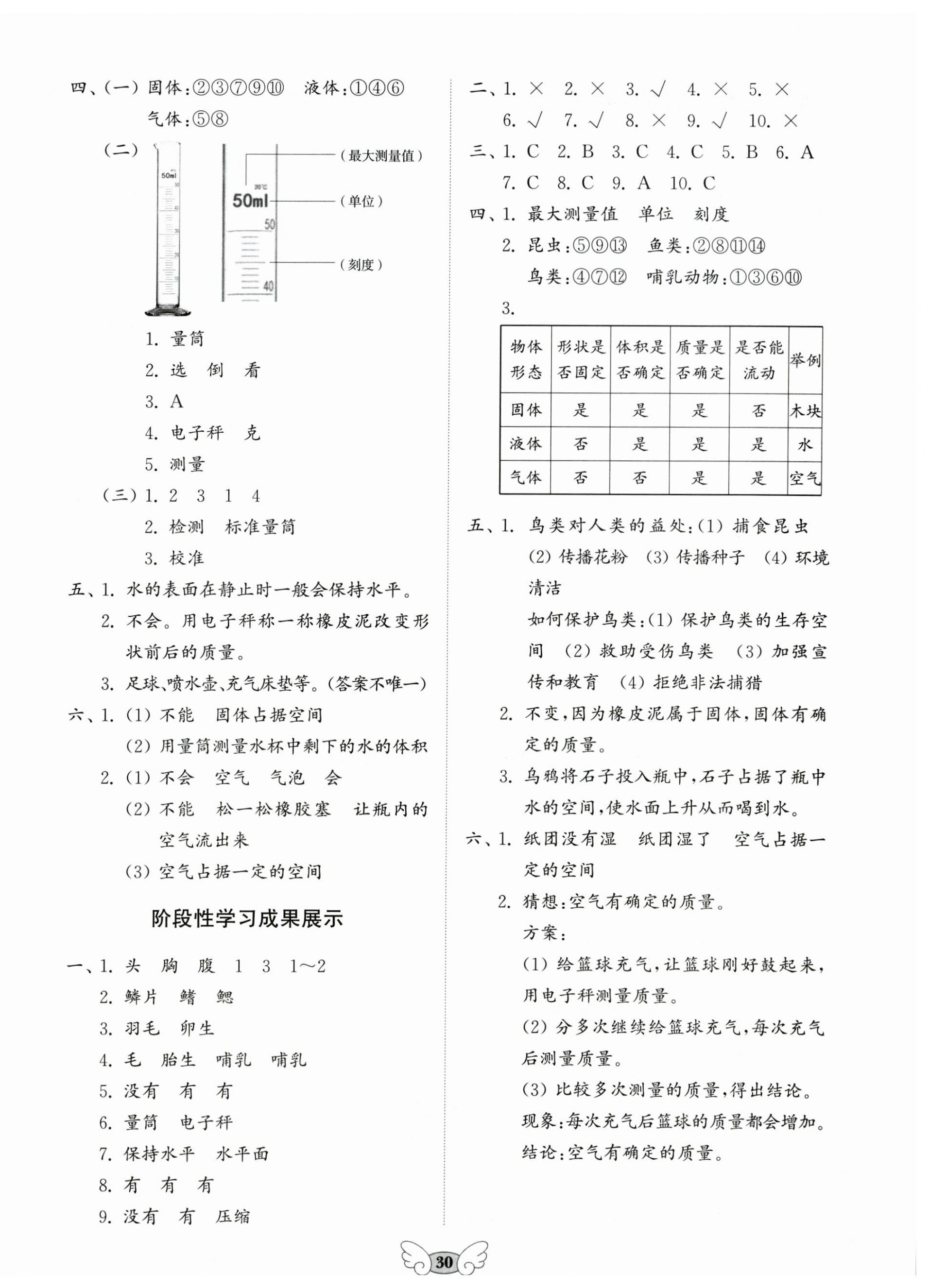2026年小学能力素养评价与作业设计三年级科学上册教科版&nbsp;第2页
