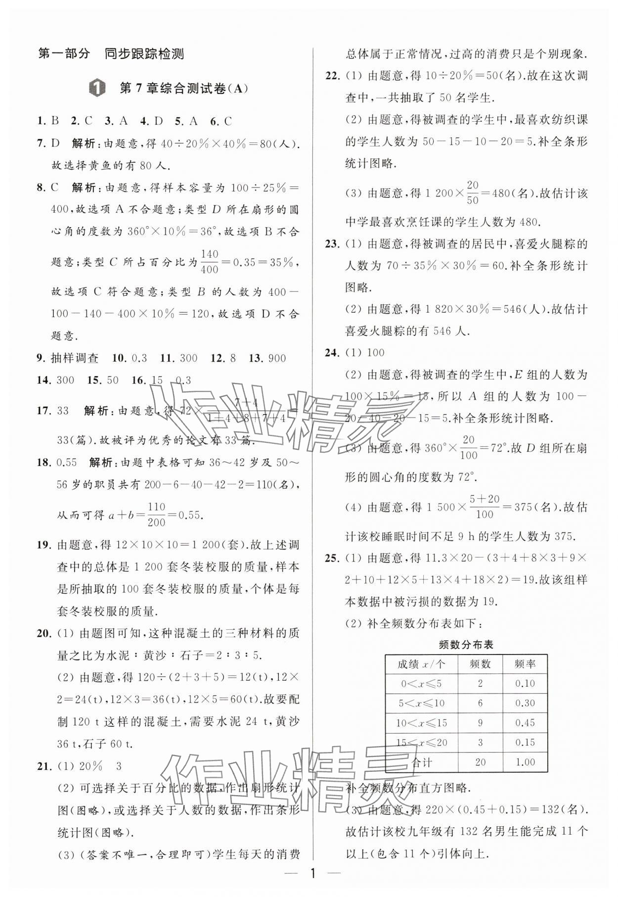 2024年亮點給力大試卷八年級數(shù)學(xué)下冊蘇科版 參考答案第1頁