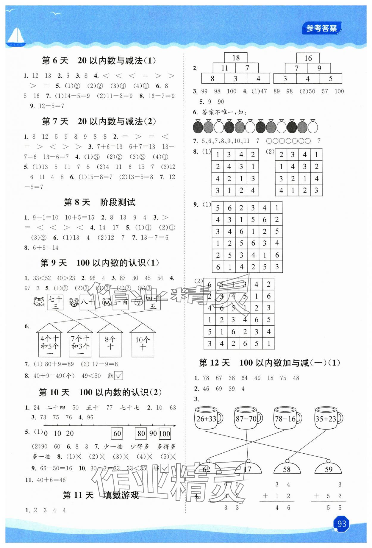 2025年暑假大串聯(lián)安徽人民出版社一年級(jí)數(shù)學(xué)北師大版 參考答案第2頁(yè)