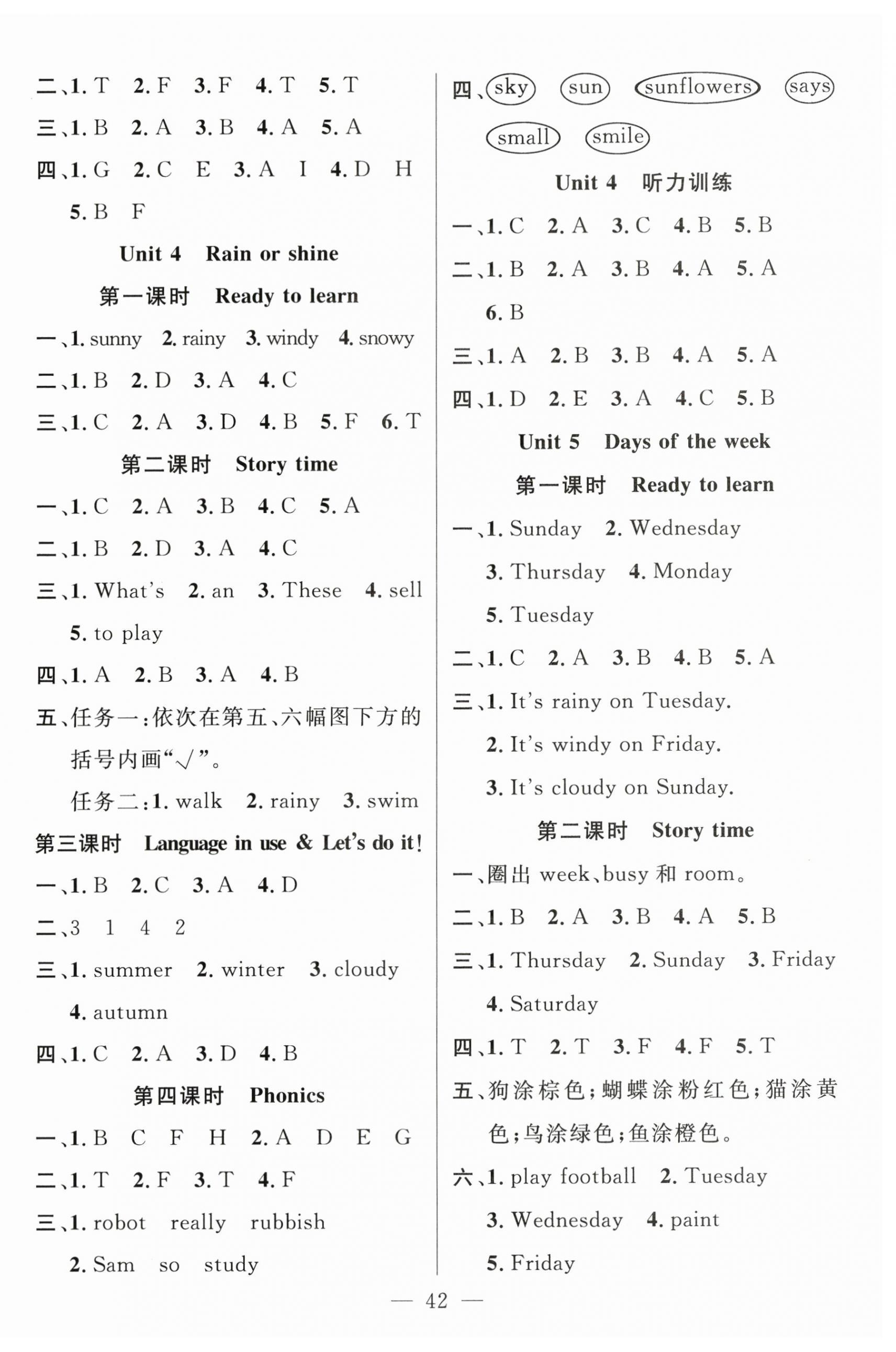 2025年名師測(cè)控三年級(jí)英語(yǔ)下冊(cè)Join in 第3頁(yè)