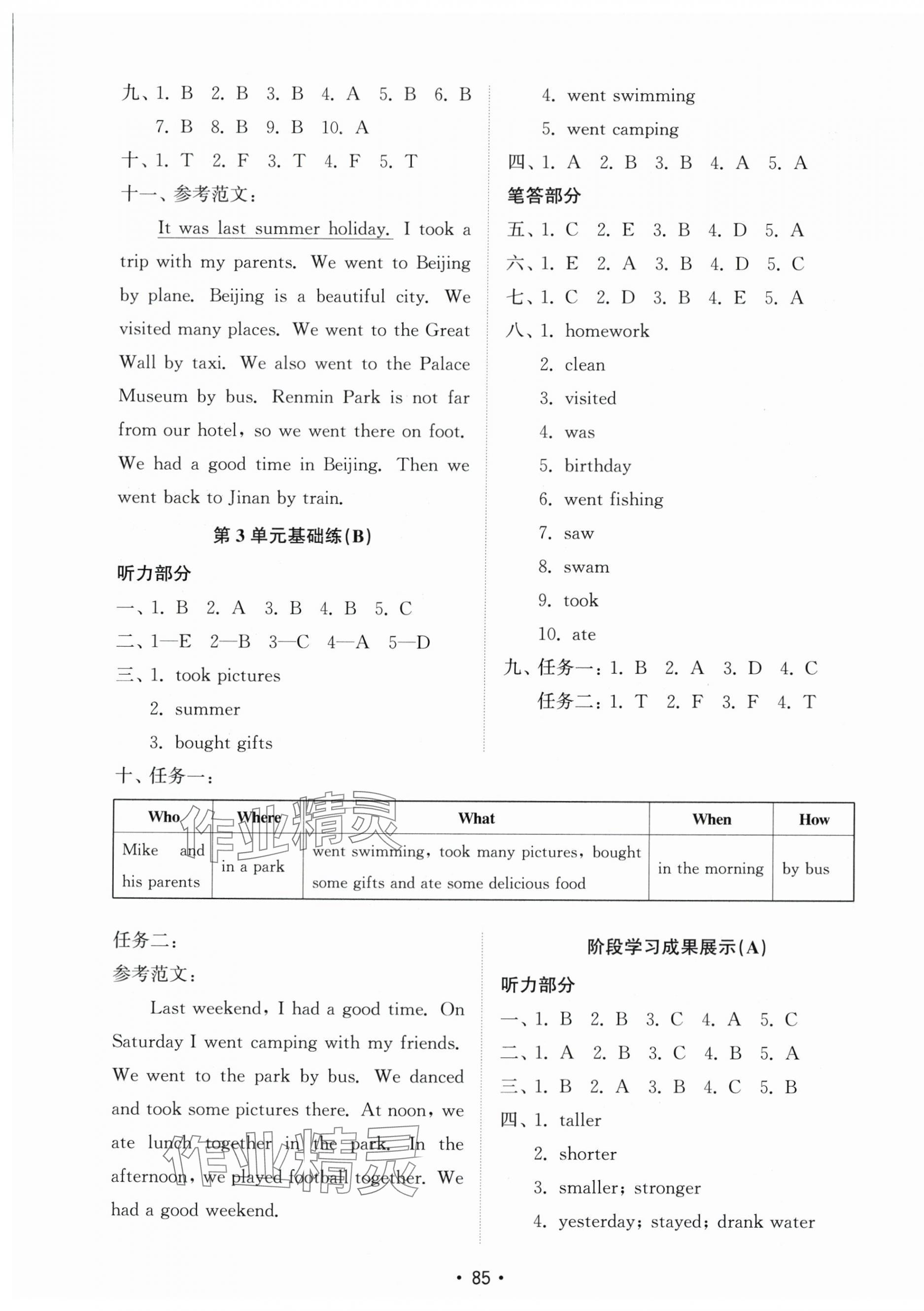 2024年金钥匙试卷基础练六年级英语下册人教版 参考答案第3页