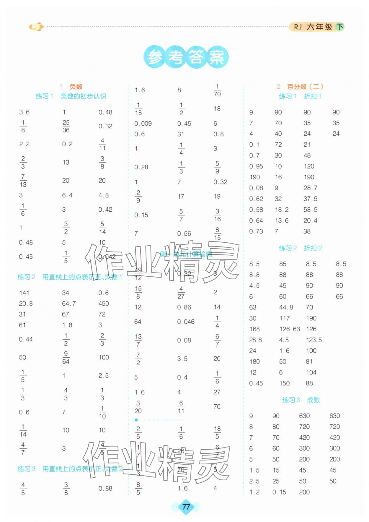 2024年口算題卡六年級(jí)數(shù)學(xué)下冊(cè)人教版 第1頁(yè)