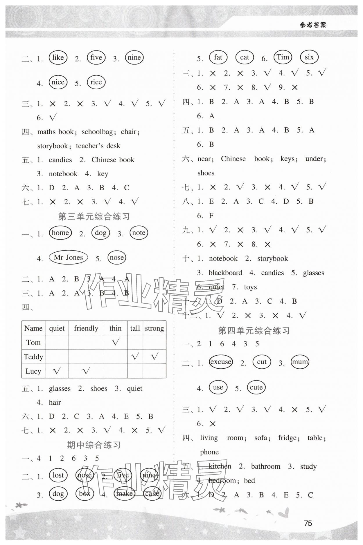 2023年新课程学习辅导四年级英语上册人教版中山专版 第4页