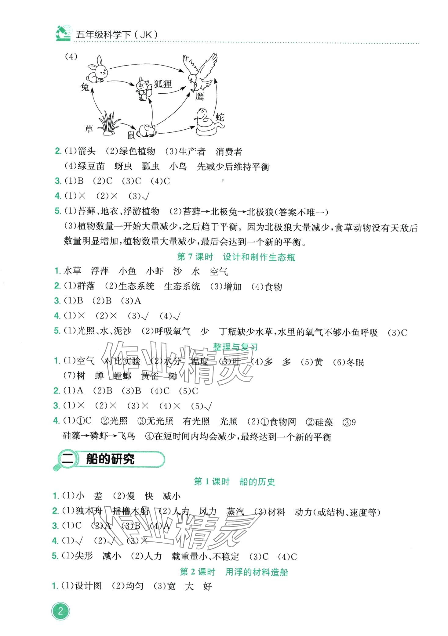 2024年黃岡小狀元作業(yè)本五年級科學下冊教科版 第2頁