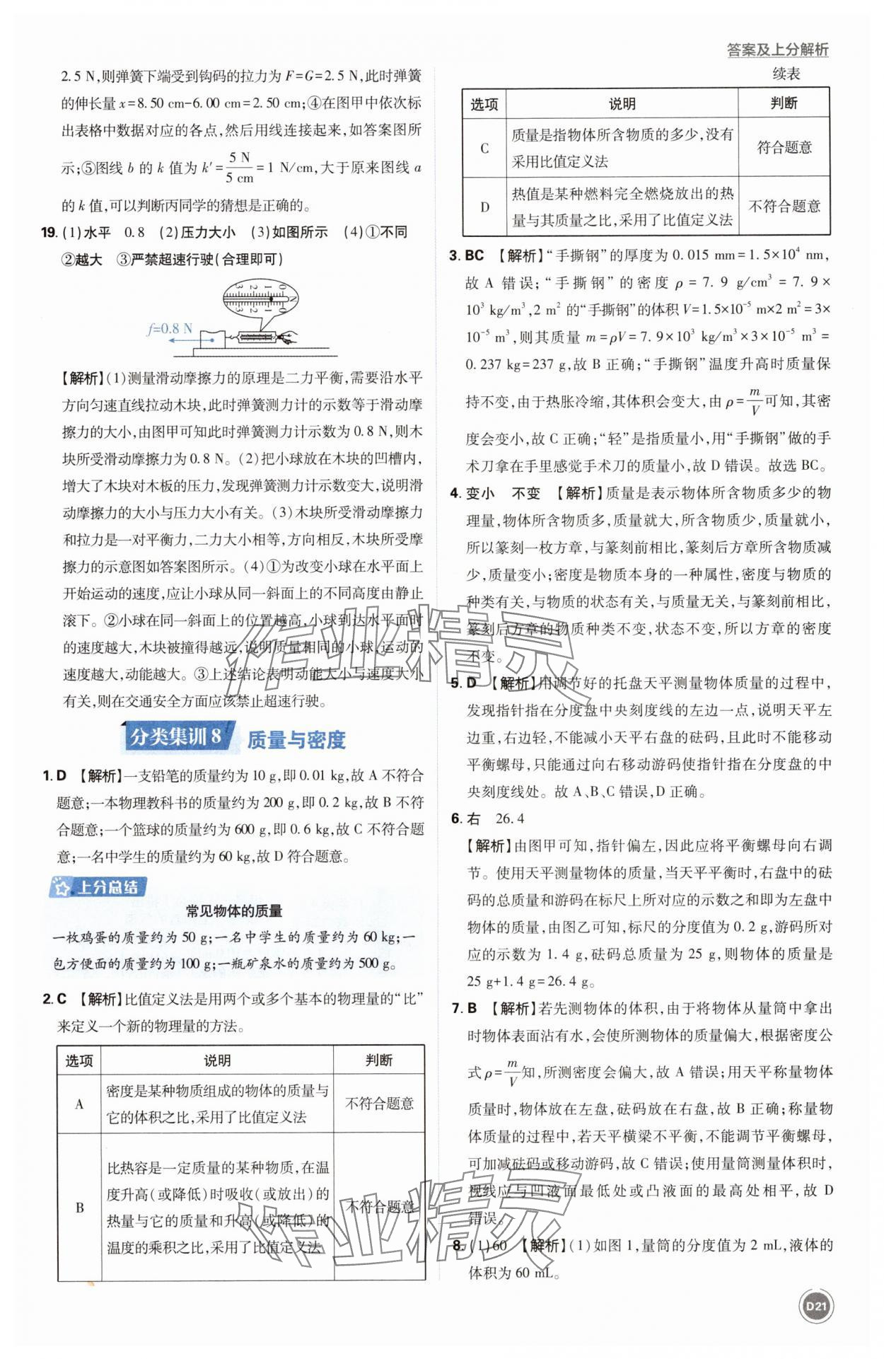 2025年中考真題分類物理&nbsp;第21頁