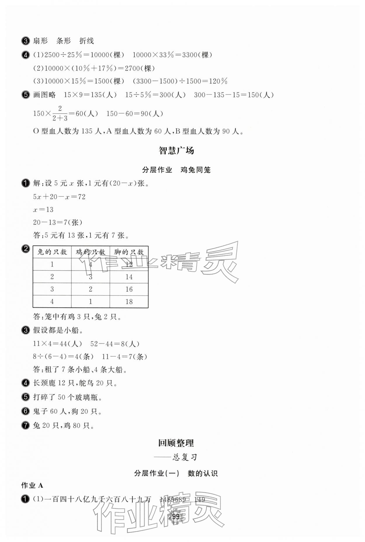 2026年新课堂同步学习与探究六年级数学下册青岛版枣庄专版&nbsp;第9页