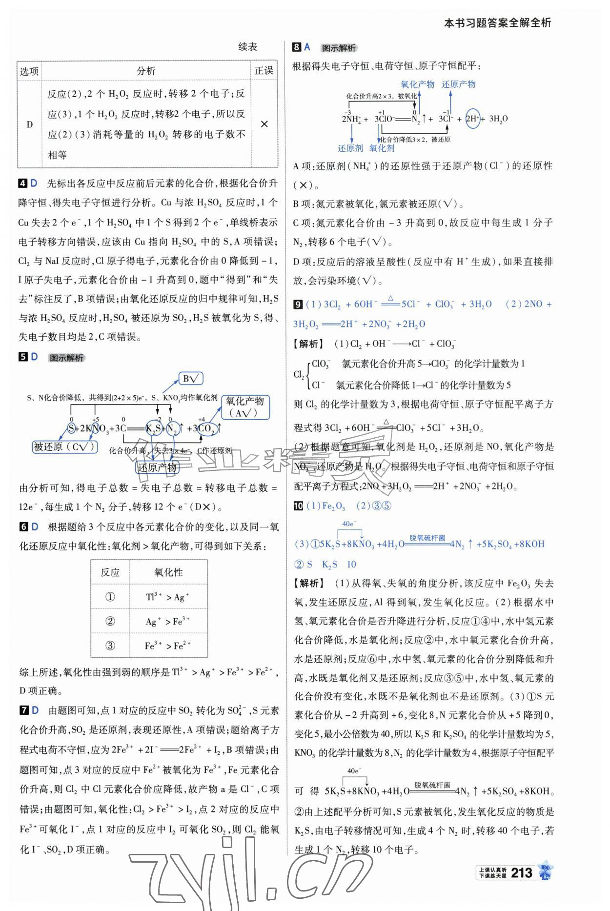 2026年教材帮高中化学必修第一册苏教版&nbsp;参考答案第8页