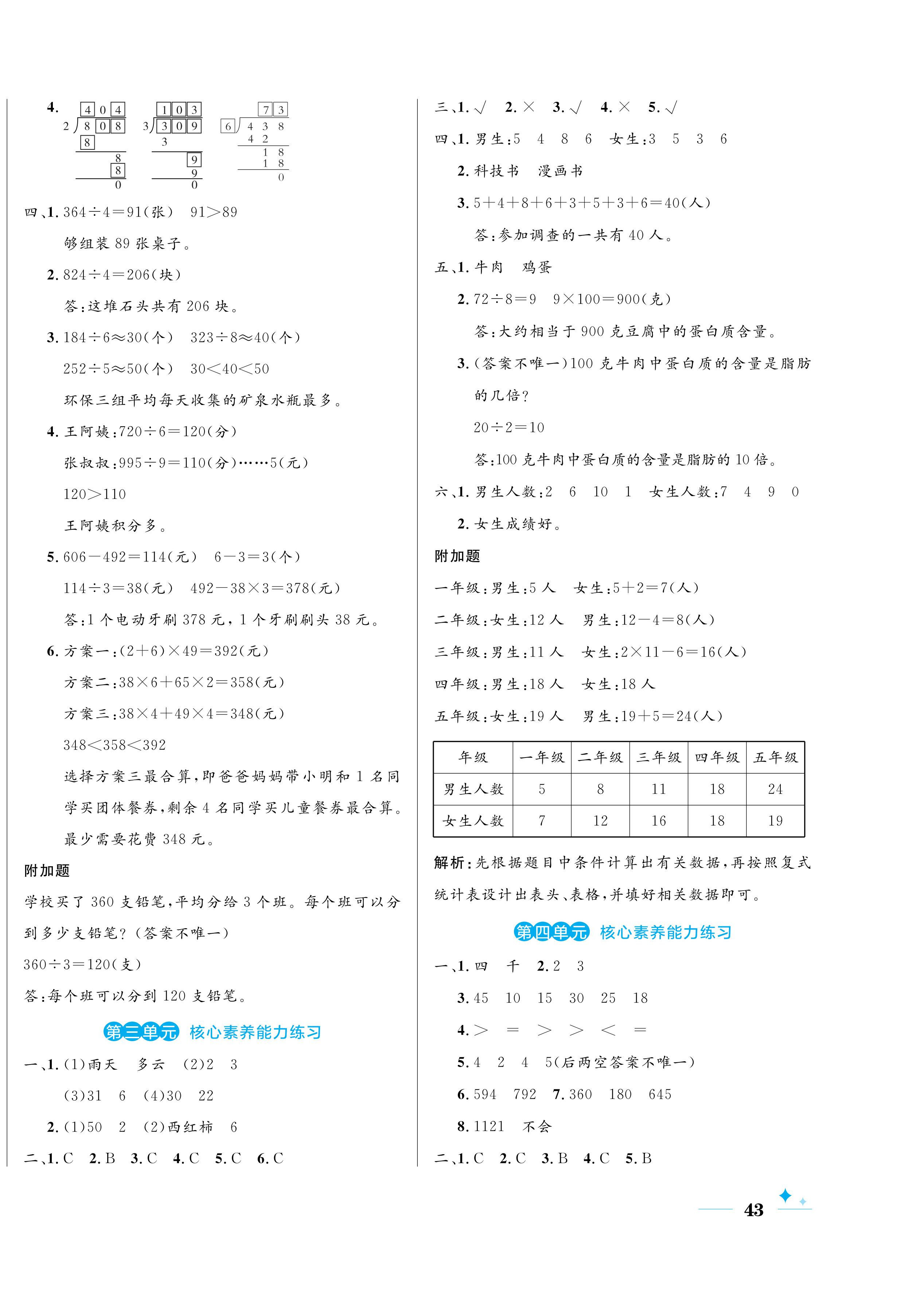 2024年黃岡名卷三年級(jí)數(shù)學(xué)下冊(cè)人教版 第2頁(yè)