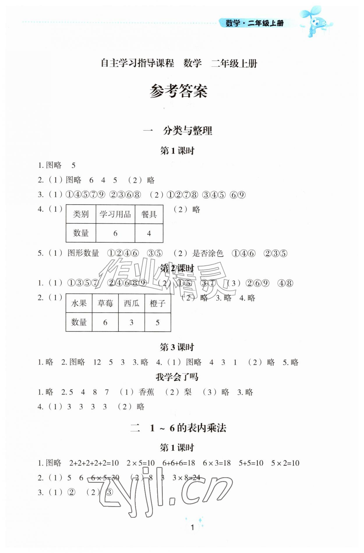 2026年自主学习指导课程二年级数学上册人教版&nbsp;第1页