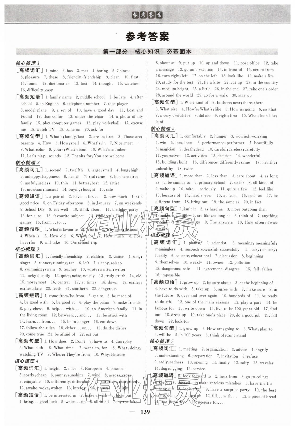 2024年優化方案初升高銜接九年級英語 第1頁