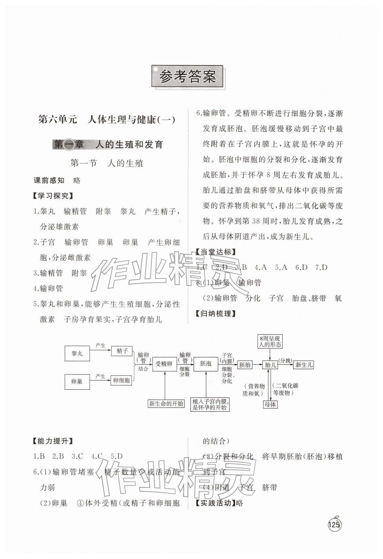 2026年同步练习册山东友谊出版社七年级生物下册鲁科版五四制&nbsp;第1页