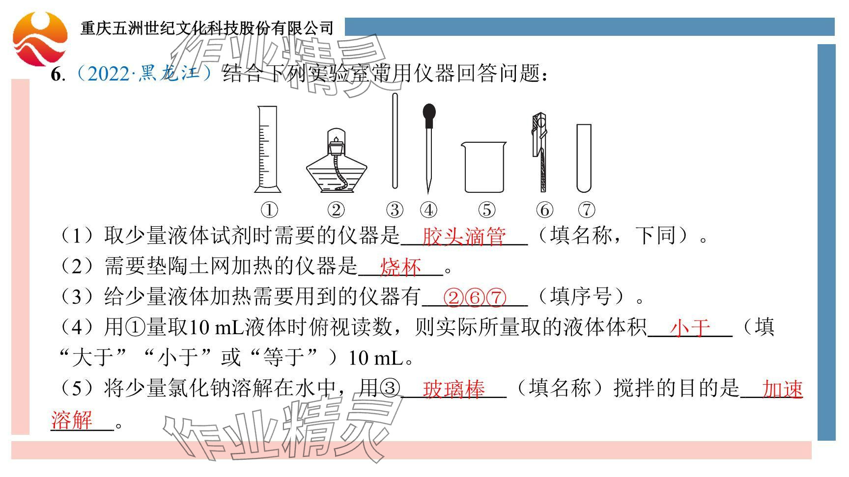 2024年重慶市中考試題分析與復(fù)習(xí)指導(dǎo)化學(xué) 參考答案第20頁