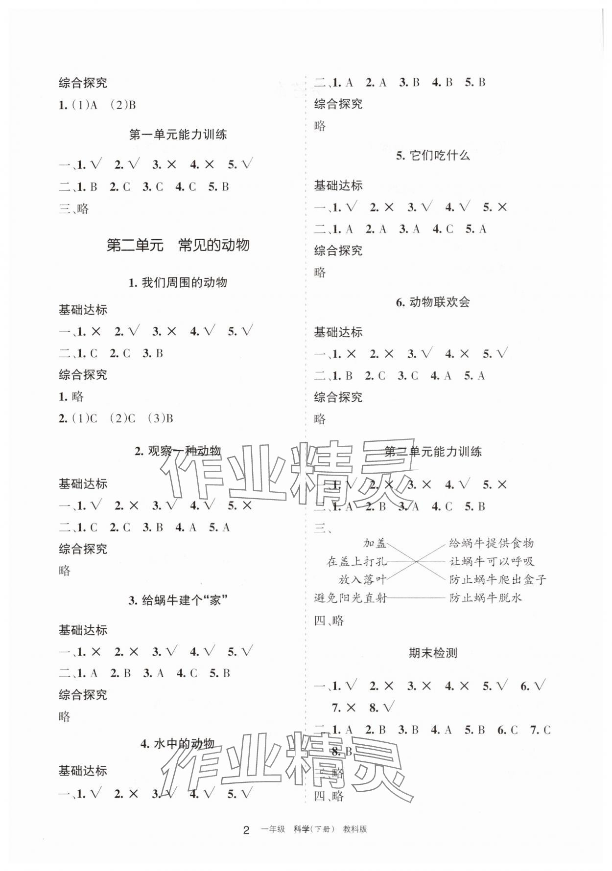 2025年学习之友一年级科学下册教科版 参考答案第2页