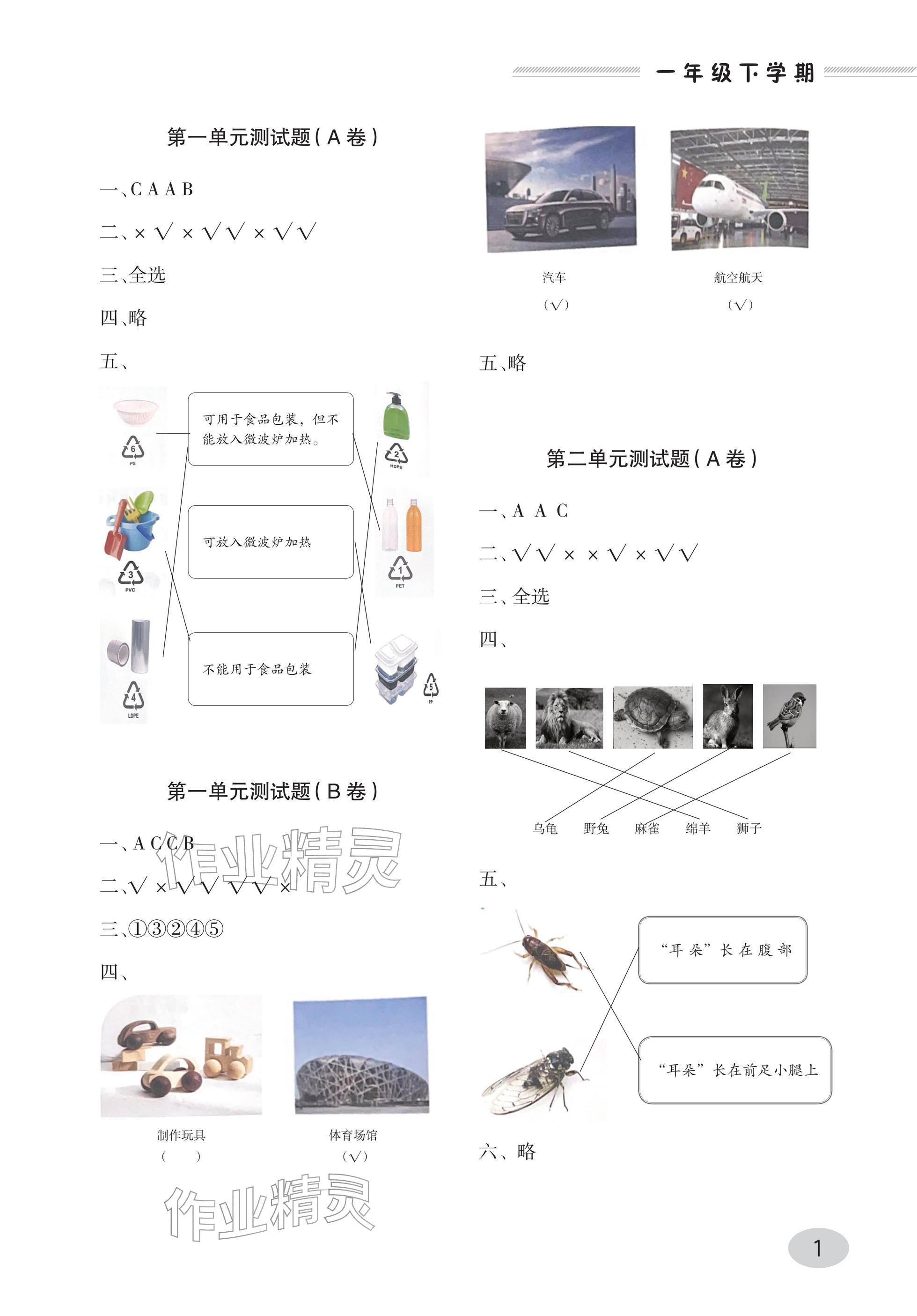 2026年单元自测试卷青岛出版社一年级科学下册青岛版&nbsp;参考答案第1页