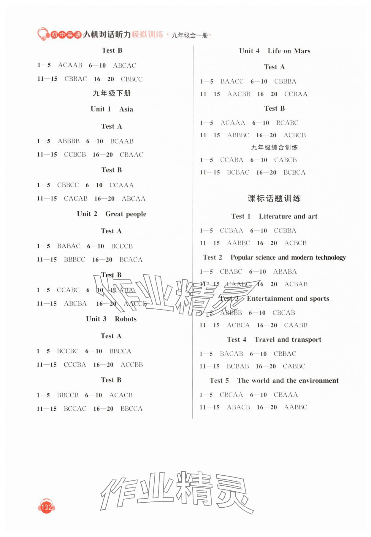 2025年人机对话听力模拟训练九年级英语全一册译林版 第2页