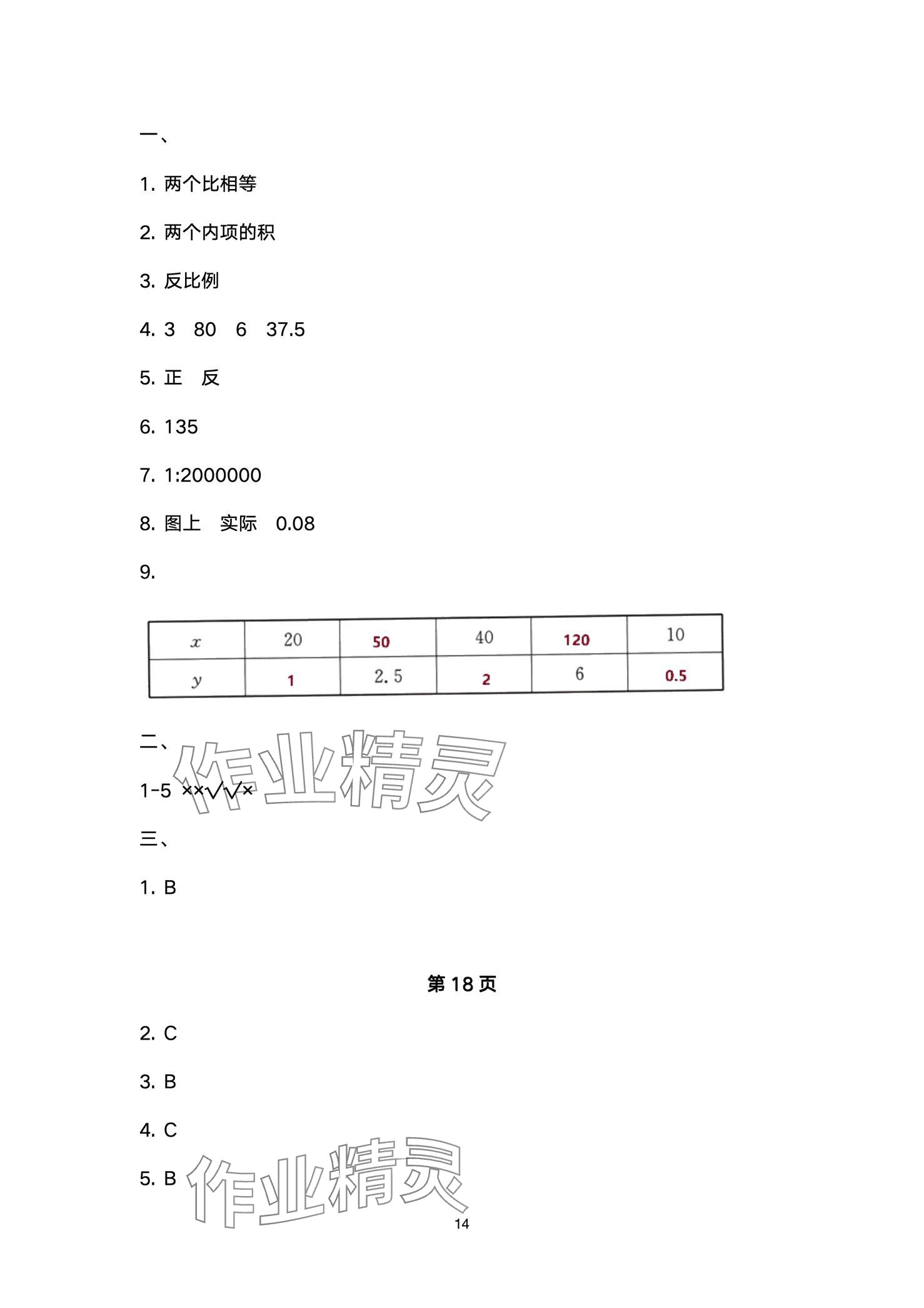 2024年小學(xué)能力素養(yǎng)鞏固與練習(xí)六年級數(shù)學(xué)下冊 第14頁