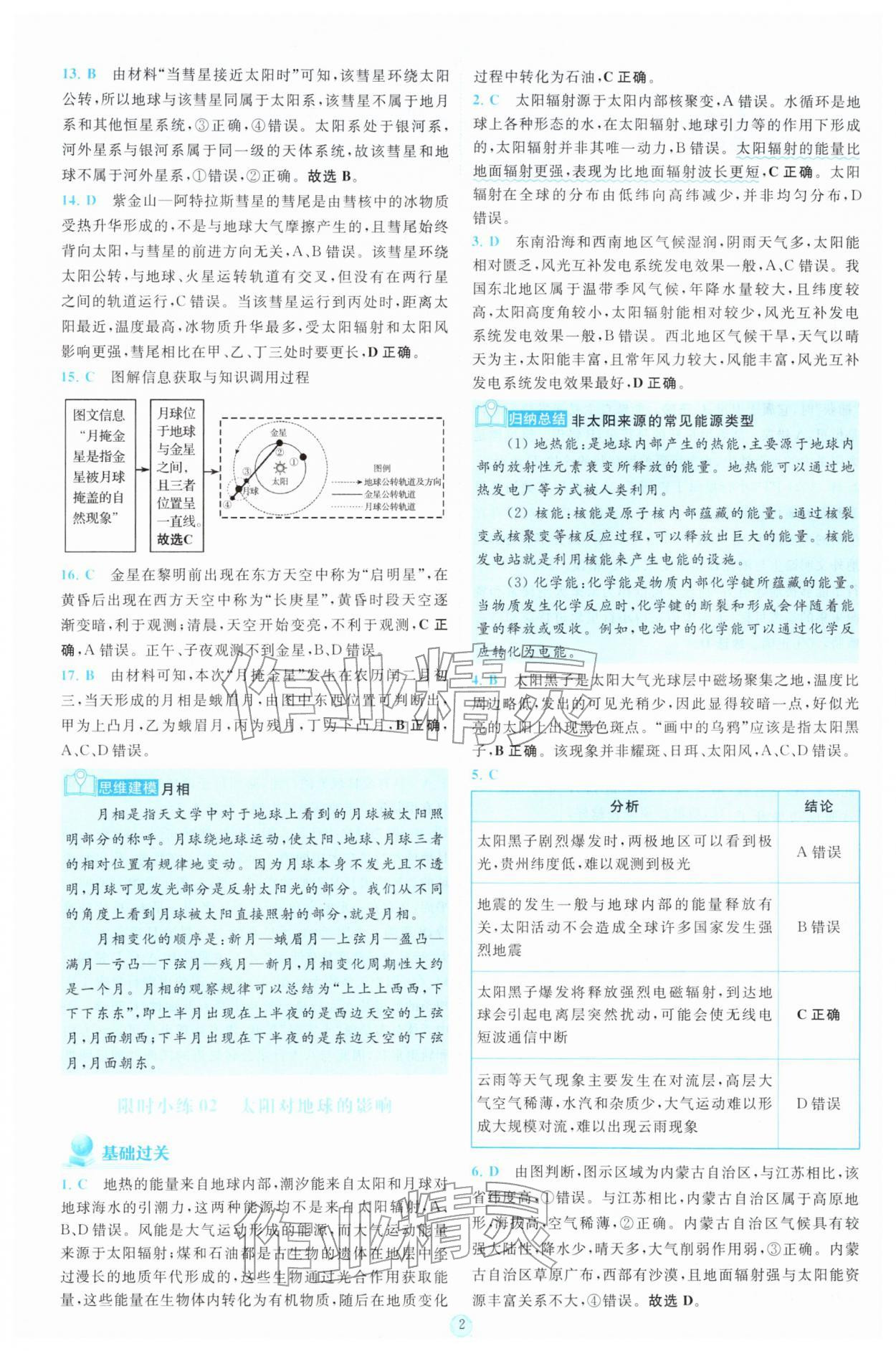 2025年小题狂做高中地理必修第一册人教版 参考答案第2页