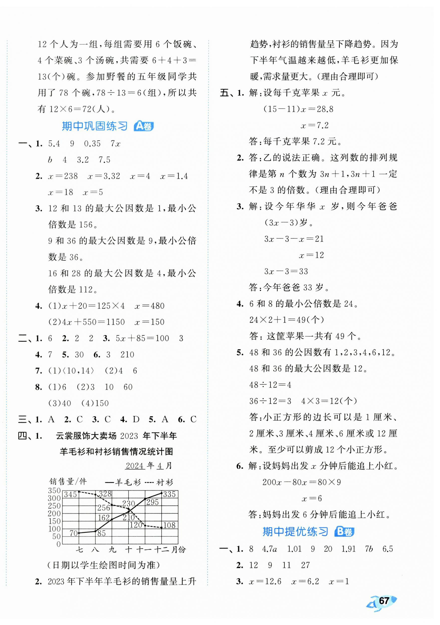 2025年53全優(yōu)卷五年級數(shù)學(xué)下冊蘇教版 第6頁