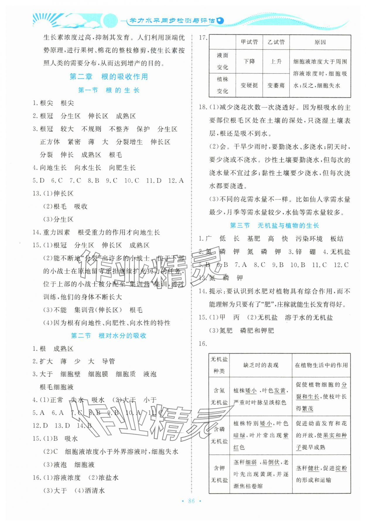 2023年學力水平同步檢測與評估八年級生物上冊冀少版 第2頁