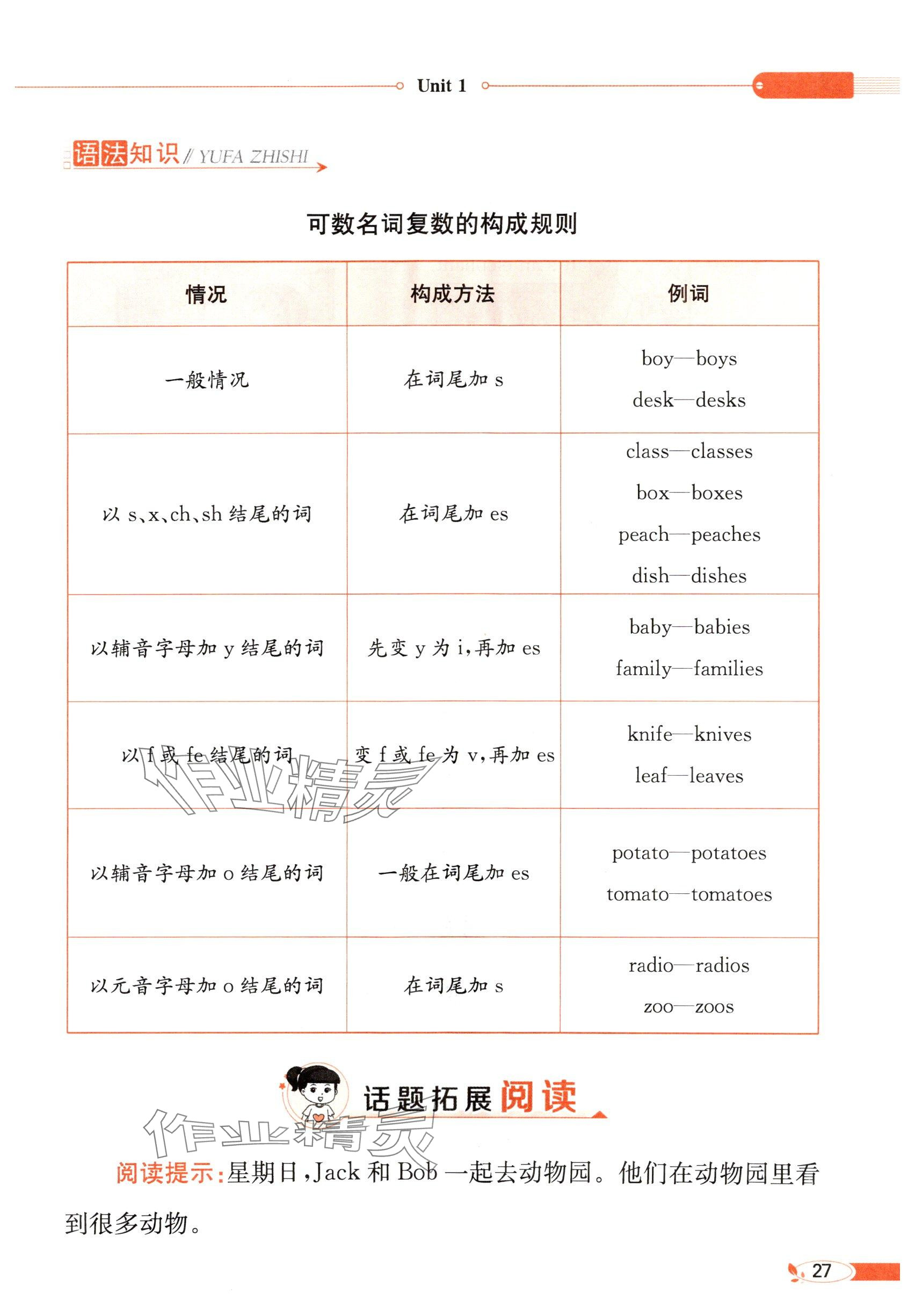 2025年教材課本三年級英語下冊外研版&nbsp;參考答案第27頁