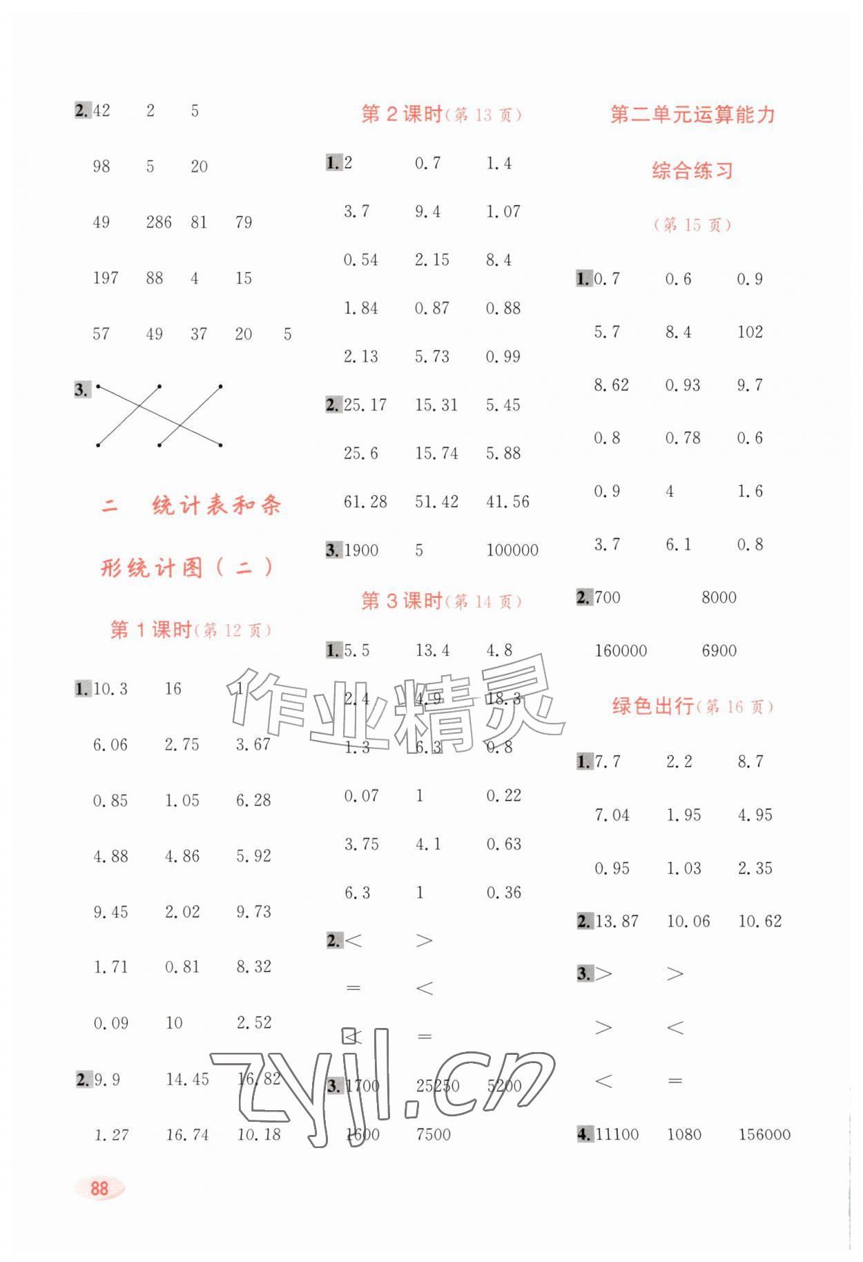 2026年口算题卡新疆青少年出版社五年级数学上册苏教版&nbsp;第2页