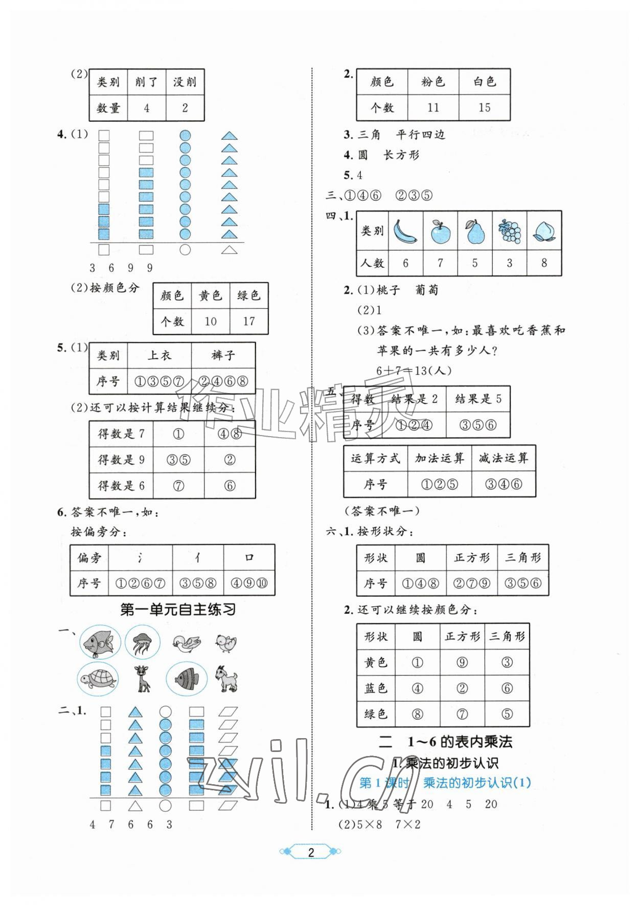 2026年黄冈名师天天练二年级数学上册人教版&nbsp;第2页
