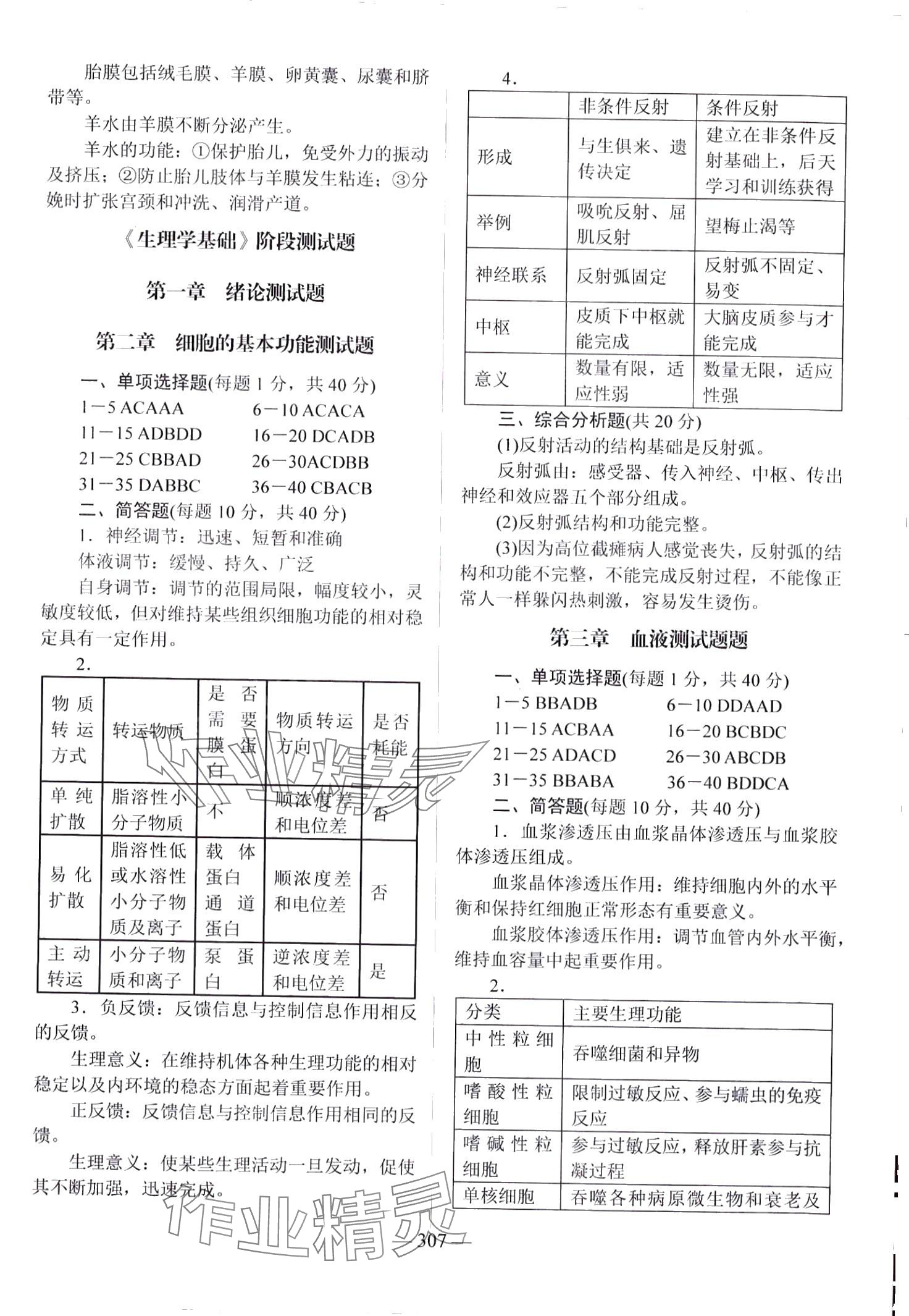 2024年学海领航阶段跟踪测评卷&nbsp;第9页