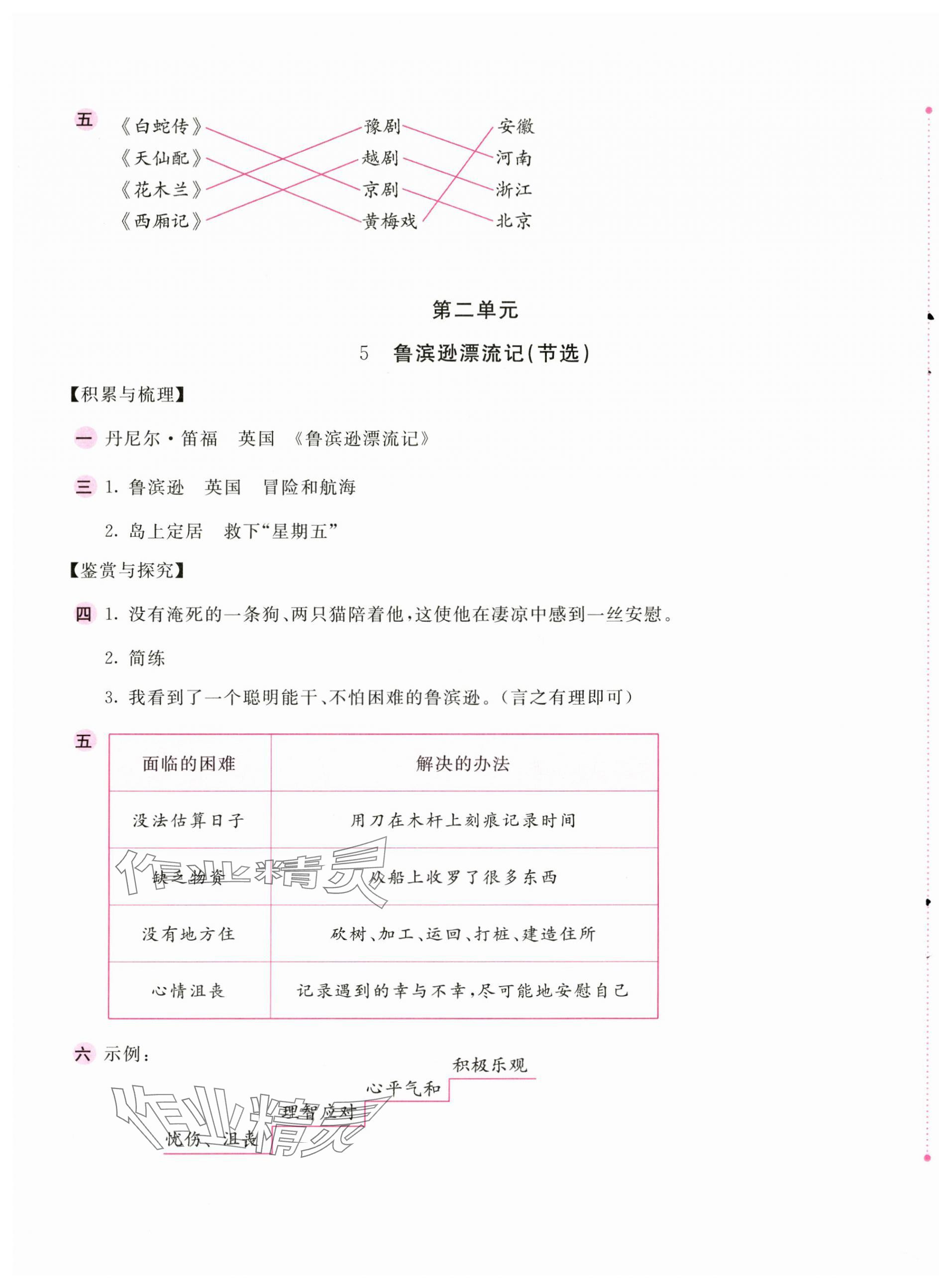 2025年新編基礎(chǔ)訓(xùn)練六年級(jí)語(yǔ)文下冊(cè)人教版 第5頁(yè)