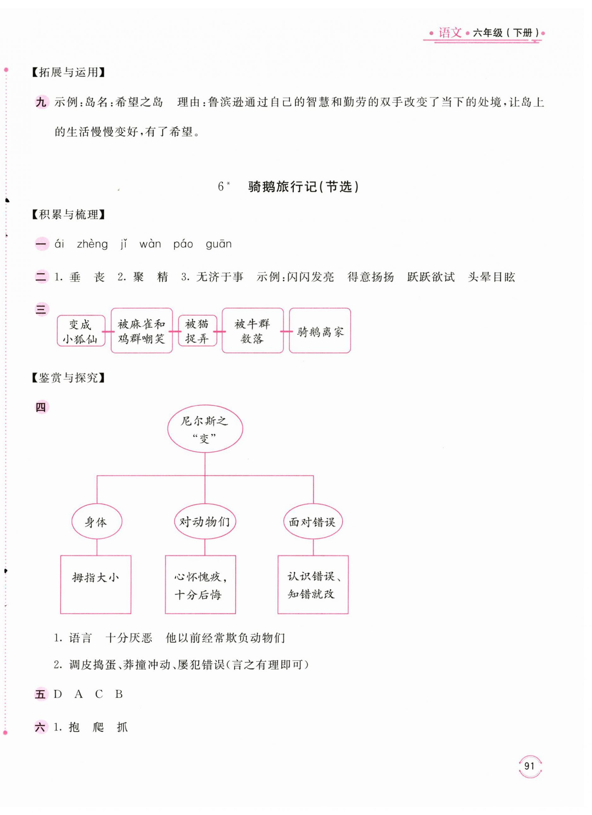 2025年新編基礎(chǔ)訓(xùn)練六年級(jí)語(yǔ)文下冊(cè)人教版 第6頁(yè)