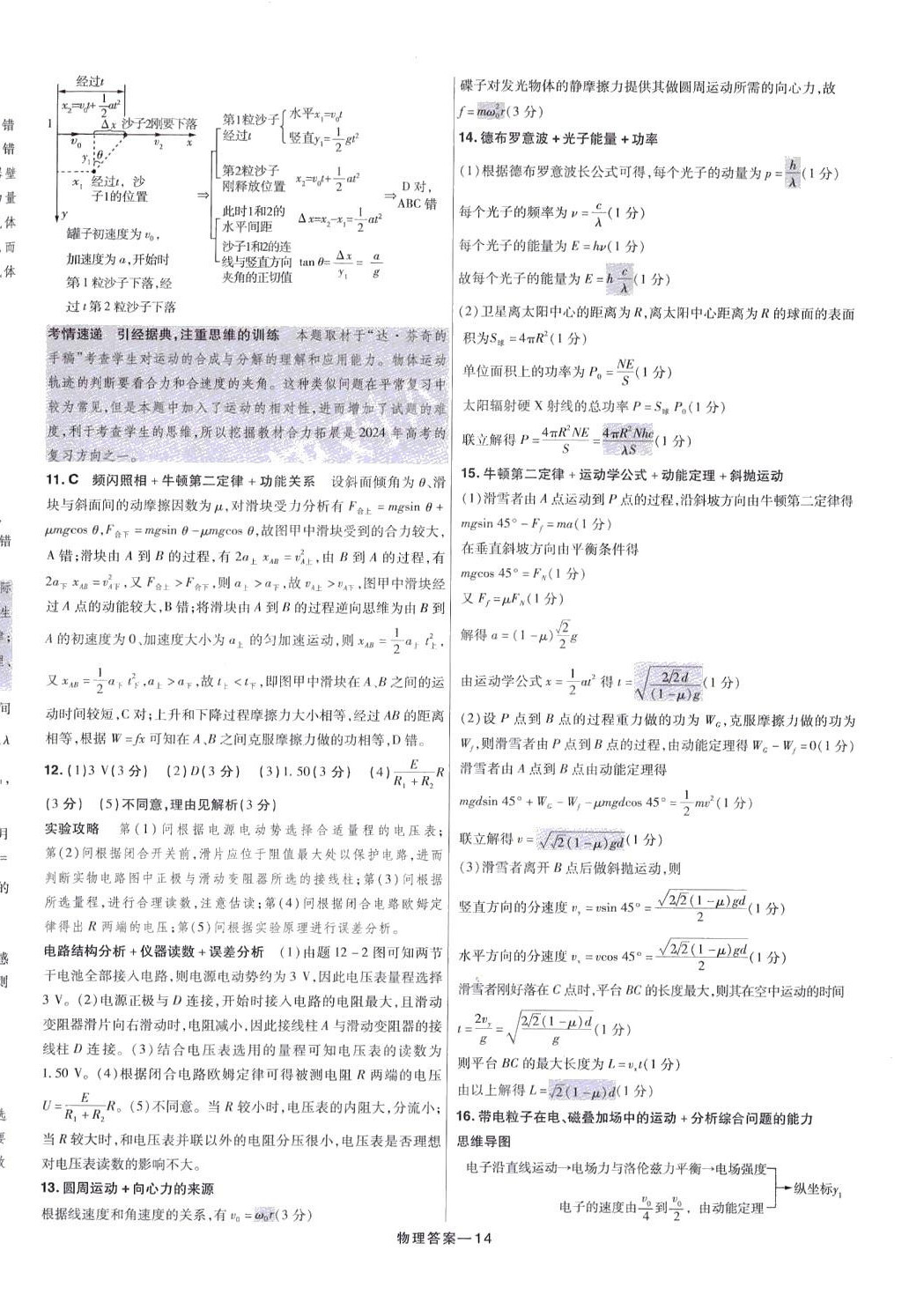 2024年走進名校5年高考真題匯編高中物理通用版 第14頁