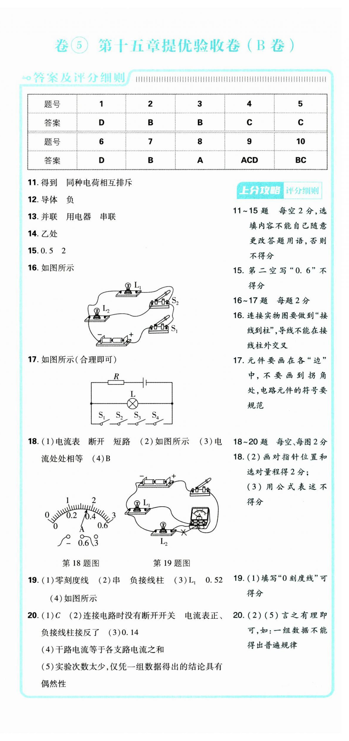 2025年初中上分卷單元診斷自查九年級物理全一冊人教版 第24頁